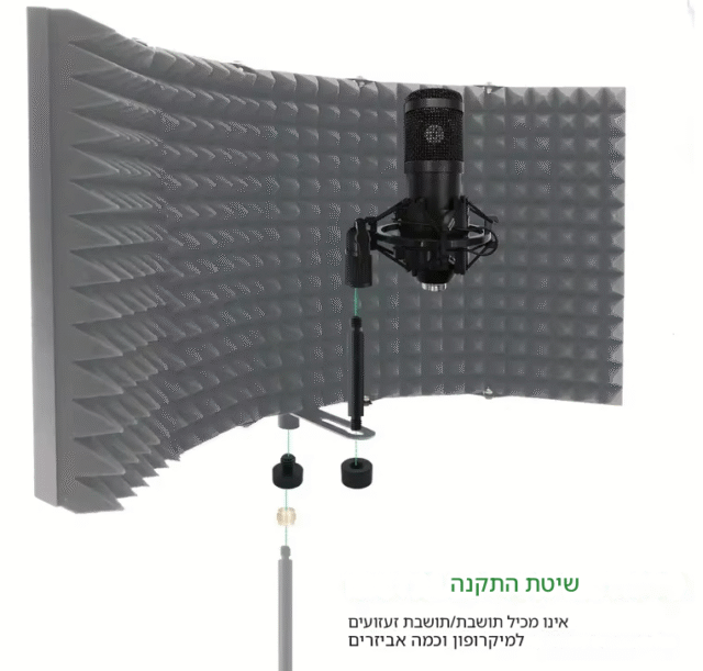 מוצרי בידוד וספיגת רעשים מבודד רעשים למיקרופון 82 kolbomusic.com