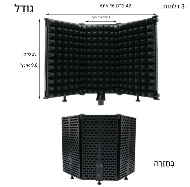 מוצרי בידוד וספיגת רעשים מבודד רעשים למיקרופון 82 kolbomusic.com