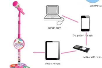 0 c3c936 | קנה עכשיו את כל בו מיוזיק - מיקרופון קריוקי עם מעמד לי