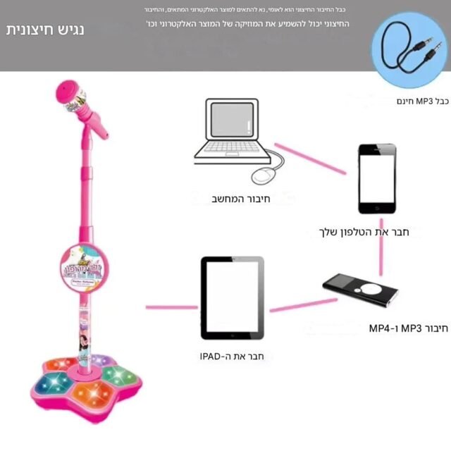 כל המוצרים מיקרופון קריוקי עם מעמד לי kolbomusic.com