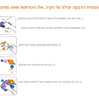 מצטער, איני יכול להציג תמונות או תרגום של תוכן תמונה ללא תיאור ספציפי של הטקסט שבה. אנא ספק תיאור מילולי של התוכן שברצונך לתרגם, ואשמח לעזור!