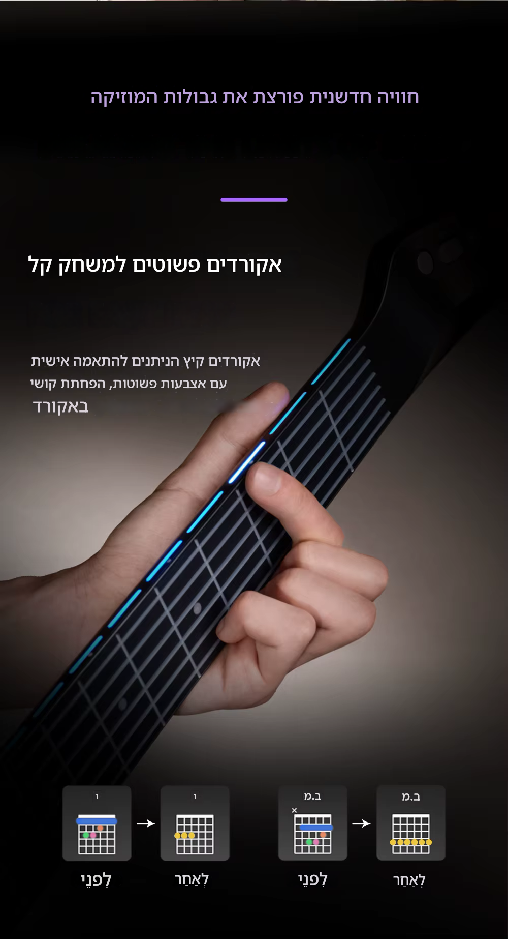 9cd51108 b619 484e ac17 cf5528c8433d | קנה עכשיו את כל בו מיוזיק - גיטרה חשמלית ניידת עם מיתרי סיליקון לנגינה נוחה