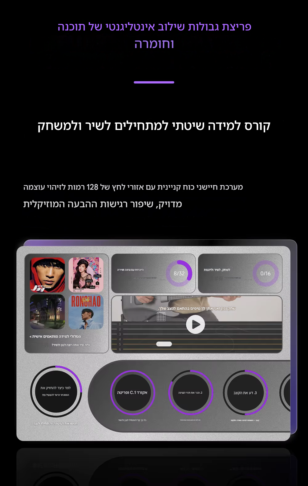 db6a15c7 2ec6 47e5 b6ea d66fc5fbf267 | קנה עכשיו את כל בו מיוזיק - גיטרה חשמלית ניידת עם מיתרי סיליקון לנגינה נוחה