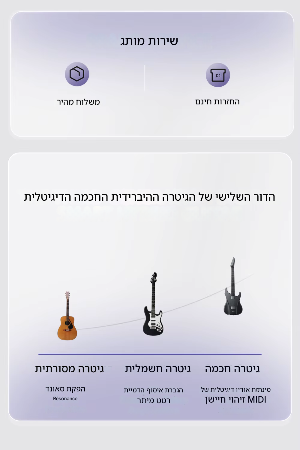 ec579bb7 f15a 4edd b0ac 2829320cc8d0 | קנה עכשיו את כל בו מיוזיק - גיטרה חשמלית ניידת עם מיתרי סיליקון לנגינה נוחה