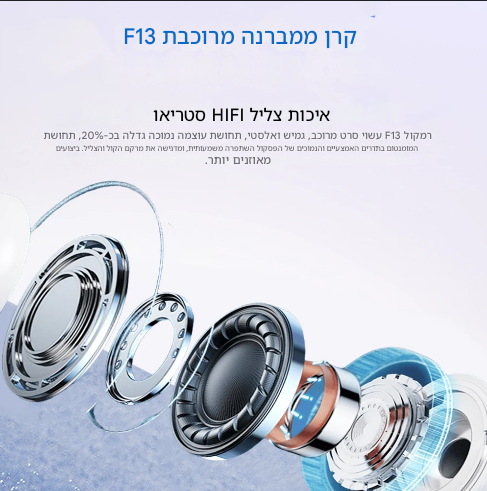 אוזניות אוזניות בלוטוס סוני ספורט kolbomusic.com