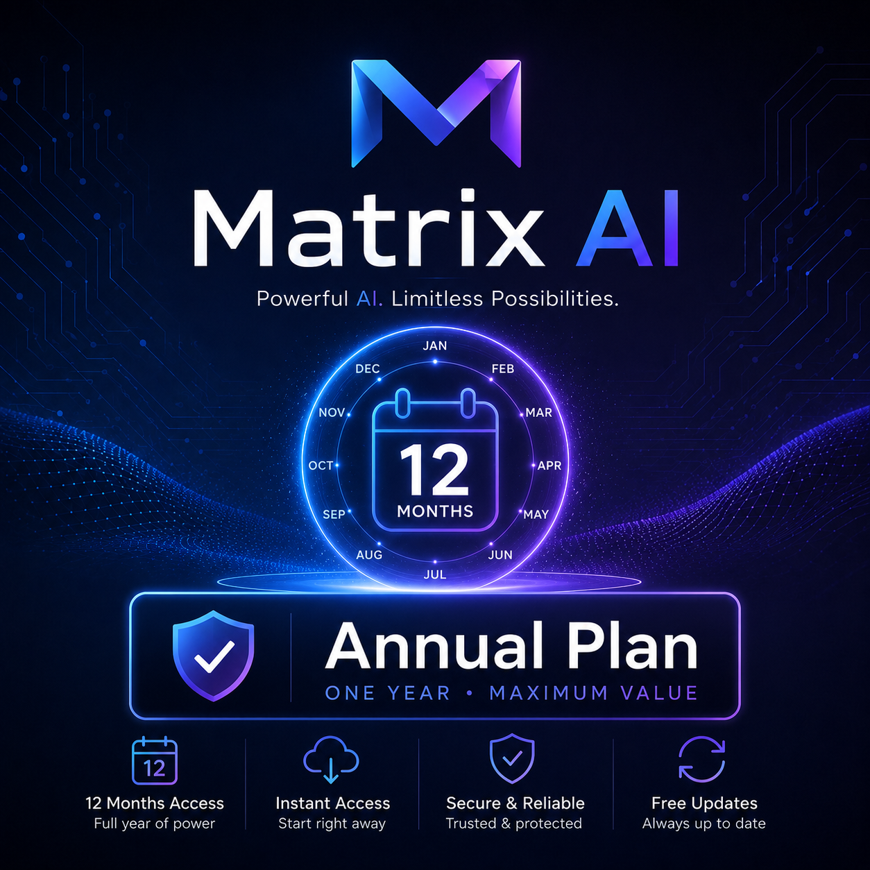 Matrix AI – Annual Plan