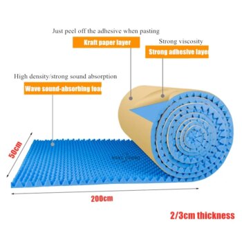 קצף אקוסטי דביק בתצורת ביצים https://kolbomusic.com/make-friend-egg-foam-acoustic-foam/ 71179 ir4kib