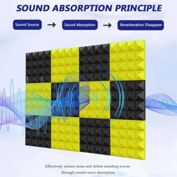24 לוחות ספוג אקוסטיים בצורת פירמידה https://kolbomusic.com/24-pyramid-acoustic-foam-panels/ 71261 tbpsxe