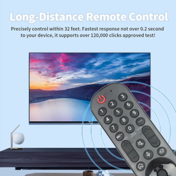 שלט חלופי לטלוויזיה עם אינפרה אדום https://kolbomusic.com/mr23ga-ir-tv-remote/ 71373 9bnrep