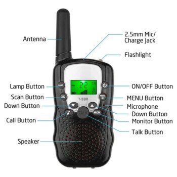 מכשירי קשר צעצוע לילדים — זוג עם פנס ומסך https://kolbomusic.com/walkie-toy-pair/ 71830 xstngu